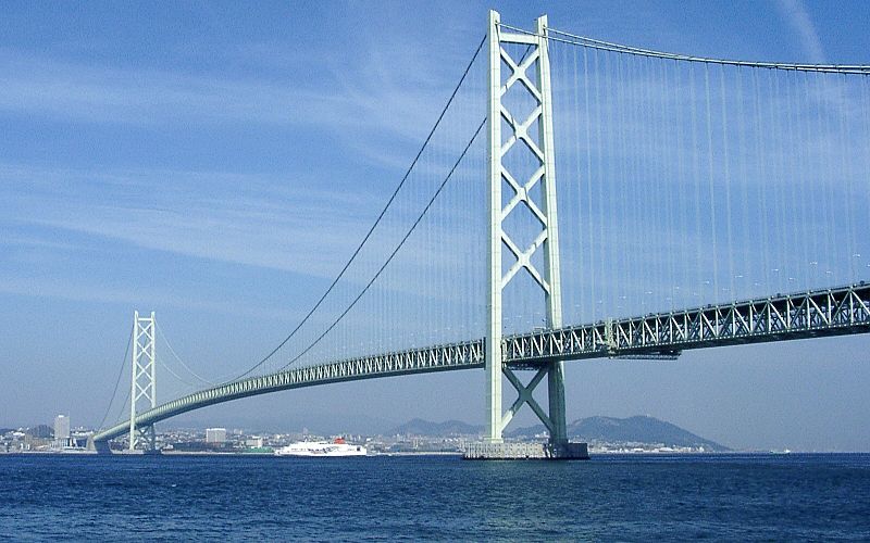 Conheça as dez pontes pênseis no mundo mais parecidas com